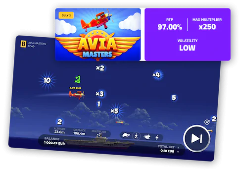 Стратегии игры